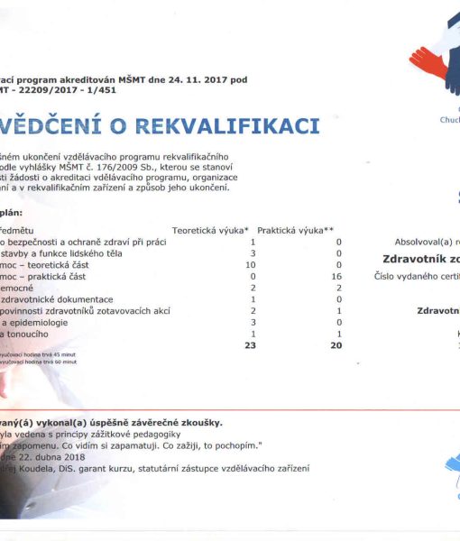 Studená Kuzr prpom